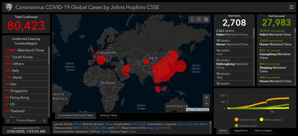 koronavirus podaci svijet